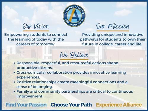 Vision Mission Belief Statement